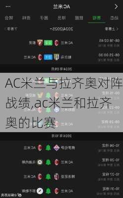 AC米兰与拉齐奥对阵战绩,ac米兰和拉齐奥的比赛