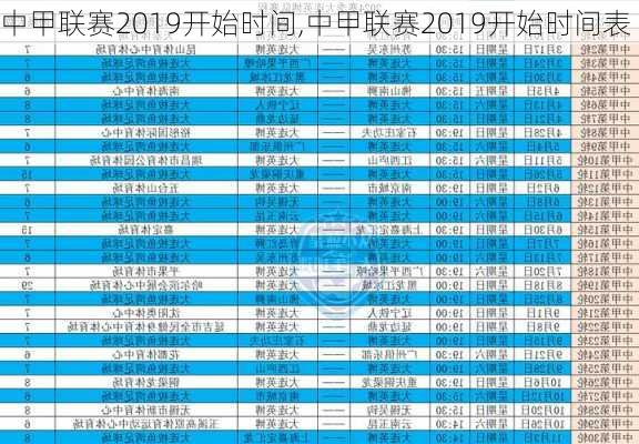 中甲联赛2019开始时间,中甲联赛2019开始时间表