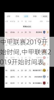 中甲联赛2019开始时间,中甲联赛2019开始时间表