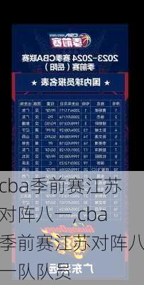 cba季前赛江苏对阵八一,cba季前赛江苏对阵八一队队员