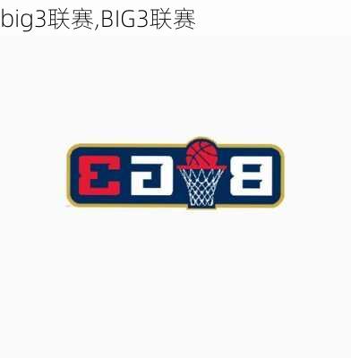 big3联赛,BIG3联赛