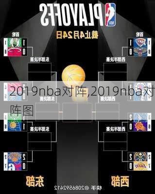 2019nba对阵,2019nba对阵图