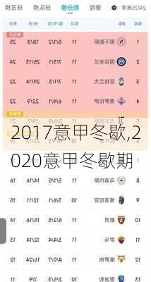 2017意甲冬歇,2020意甲冬歇期