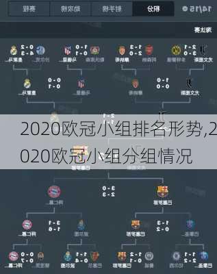 2020欧冠小组排名形势,2020欧冠小组分组情况