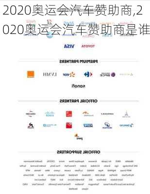 2020奥运会汽车赞助商,2020奥运会汽车赞助商是谁