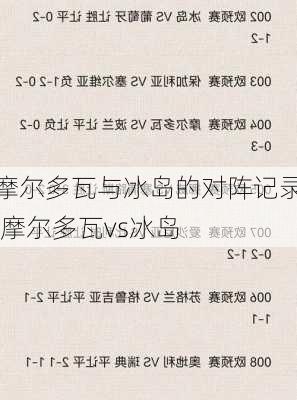 摩尔多瓦与冰岛的对阵记录,摩尔多瓦vs冰岛