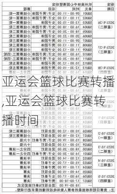 亚运会篮球比赛转播,亚运会篮球比赛转播时间