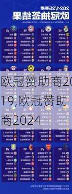 欧冠赞助商2019,欧冠赞助商2024