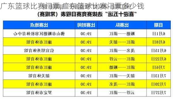 广东篮球比赛门票,广东篮球比赛门票多少钱