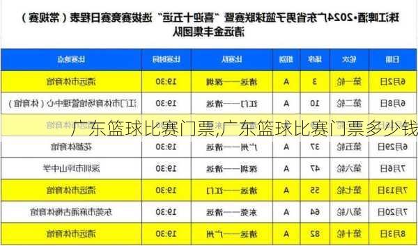 广东篮球比赛门票,广东篮球比赛门票多少钱