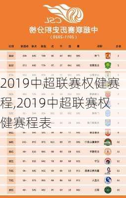 2019中超联赛权健赛程,2019中超联赛权健赛程表