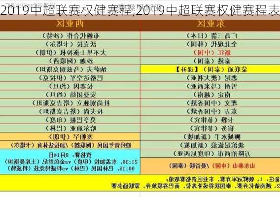 2019中超联赛权健赛程,2019中超联赛权健赛程表