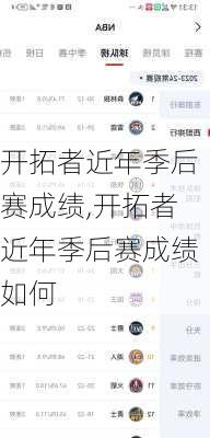 开拓者近年季后赛成绩,开拓者近年季后赛成绩如何