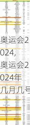 奥运会2024,奥运会2024年几月几号