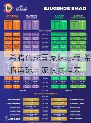 希腊篮球国家队赛程,希腊篮球国家队赛程表