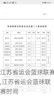 江苏省运会篮球联赛,江苏省运会篮球联赛时间