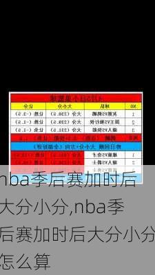 nba季后赛加时后大分小分,nba季后赛加时后大分小分怎么算