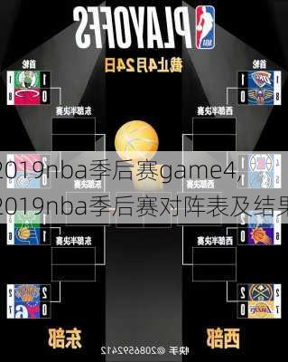 2019nba季后赛game4,2019nba季后赛对阵表及结果