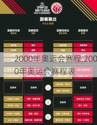 2000年奥运会赛程,2000年奥运会赛程表