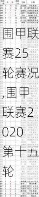 围甲联赛25轮赛况,围甲联赛2020第十五轮