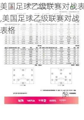 美国足球乙级联赛对战表,美国足球乙级联赛对战表格