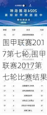 围甲联赛2017第七轮,围甲联赛2017第七轮比赛结果