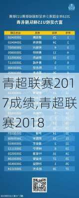 青超联赛2017成绩,青超联赛2018