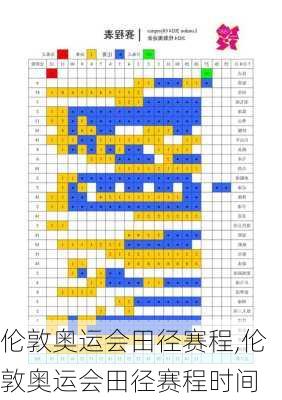 伦敦奥运会田径赛程,伦敦奥运会田径赛程时间