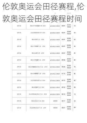 伦敦奥运会田径赛程,伦敦奥运会田径赛程时间