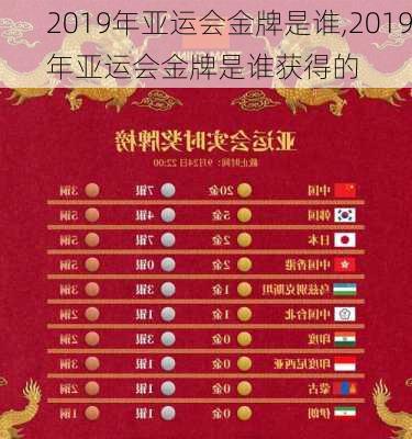 2019年亚运会金牌是谁,2019年亚运会金牌是谁获得的