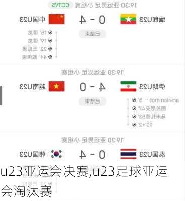 u23亚运会决赛,u23足球亚运会淘汰赛