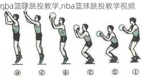 nba篮球跳投教学,nba篮球跳投教学视频