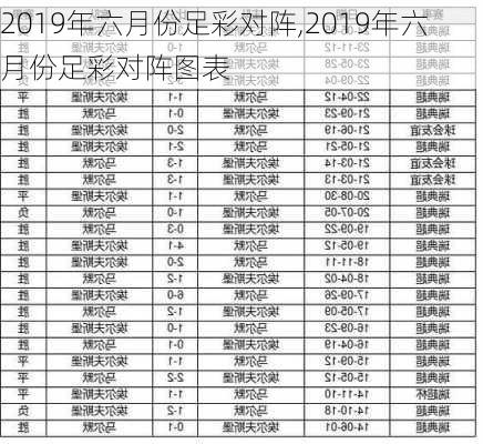 2019年六月份足彩对阵,2019年六月份足彩对阵图表