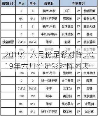 2019年六月份足彩对阵,2019年六月份足彩对阵图表