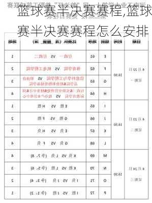 篮球赛半决赛赛程,篮球赛半决赛赛程怎么安排