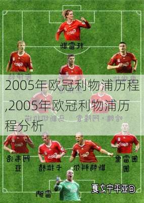 2005年欧冠利物浦历程,2005年欧冠利物浦历程分析