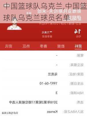 中国篮球队乌克兰,中国篮球队乌克兰球员名单