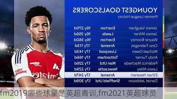 fm2019哪些球星是英超青训,fm2021英超球员