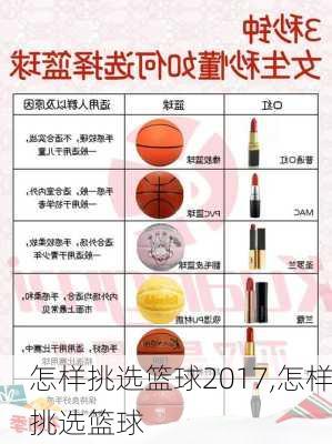 怎样挑选篮球2017,怎样挑选篮球