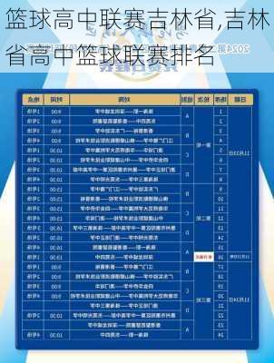 篮球高中联赛吉林省,吉林省高中篮球联赛排名