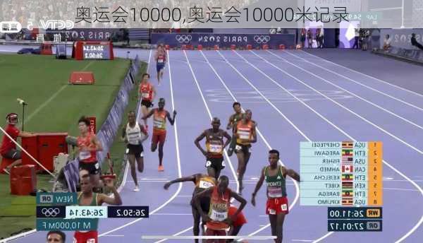 奥运会10000,奥运会10000米记录