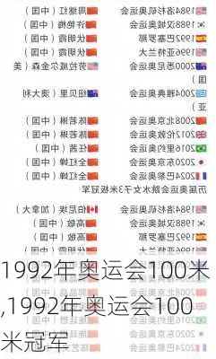 1992年奥运会100米,1992年奥运会100米冠军