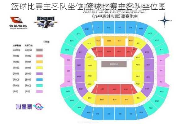 篮球比赛主客队坐位,篮球比赛主客队坐位图