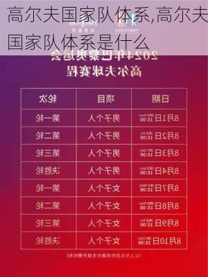 高尔夫国家队体系,高尔夫国家队体系是什么