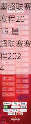 墨超联赛赛程2019,墨超联赛赛程2024