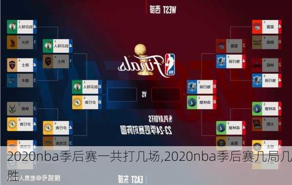 2020nba季后赛一共打几场,2020nba季后赛几局几胜