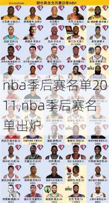 nba季后赛名单2011,nba季后赛名单出炉