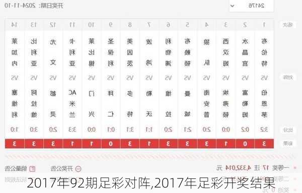 2017年92期足彩对阵,2017年足彩开奖结果