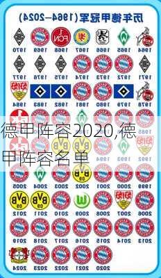 德甲阵容2020,德甲阵容名单