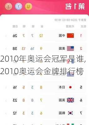 2010年奥运会冠军是谁,2010奥运会金牌排行榜